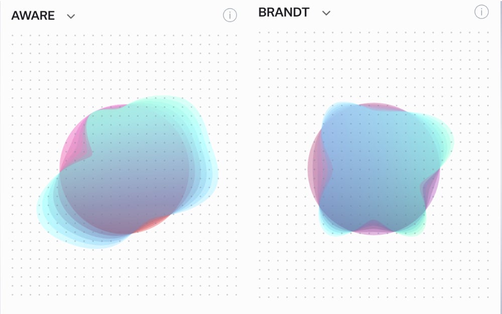 A side-by-side screen capture of personalized EQ profiles in the Denon PerL Pro earbuds app