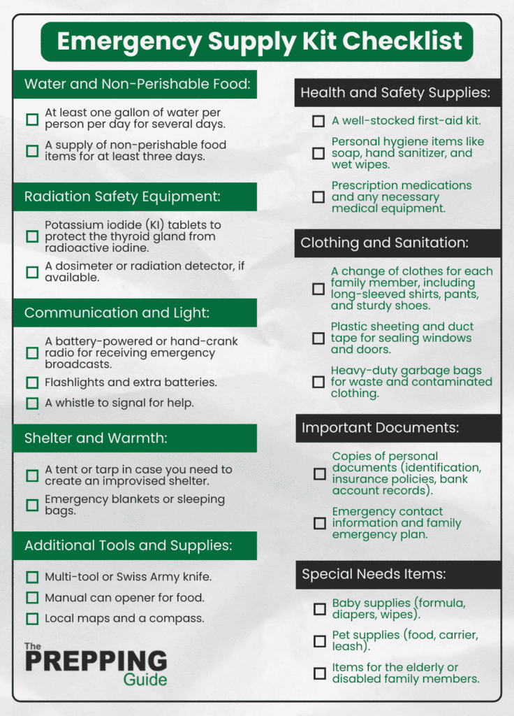 A checklist for emergency supply kit in case of a nuclear war.