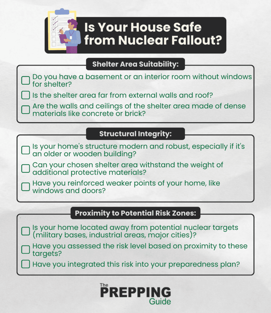 how to seal your house from nuclear fallout