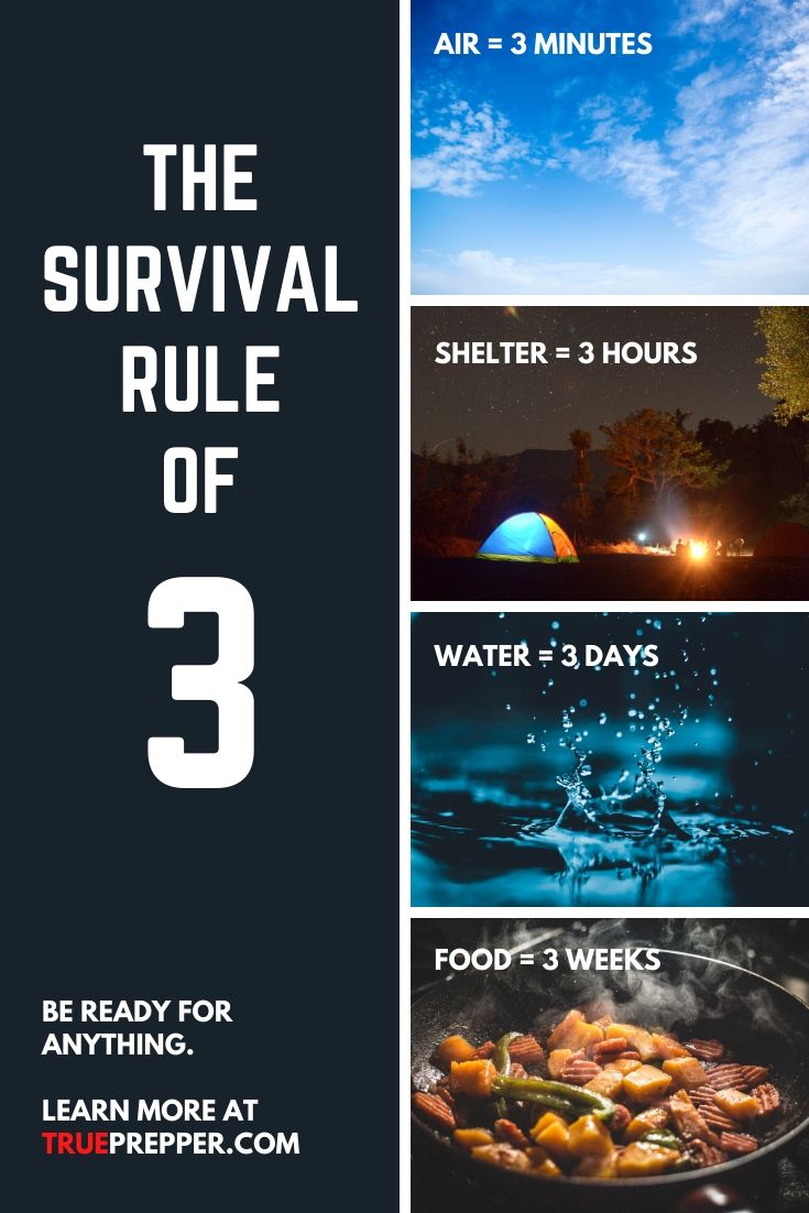 The Survival Rule of 3 | Air = 3 minutes, Shelter = 3 hours, Water = 3 days, Food = 3 weeks