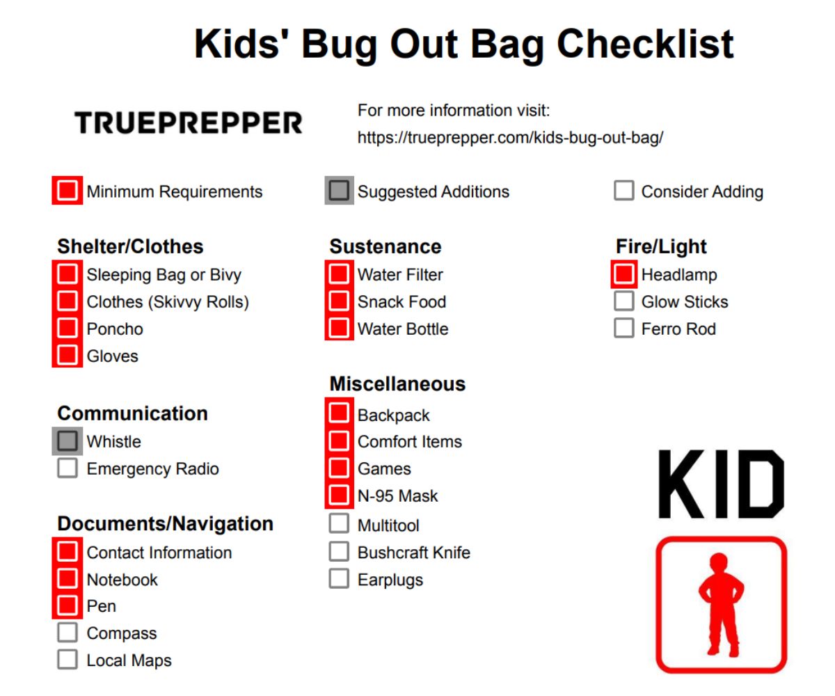 Kids' Bug Out Bag Checklist